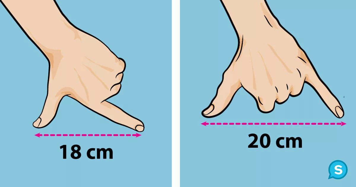 длинные или короткие пальцы. как определить размеры перчаток таблица. угловая величина. размерная сетка перчаток мужских таблица. расстояние между большим и указательным.