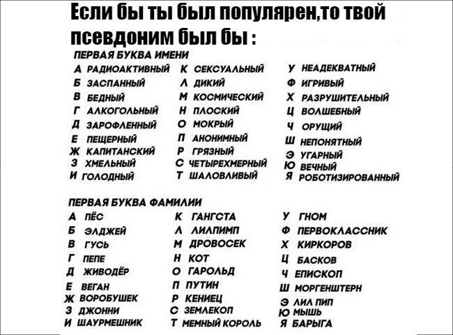 Псевдоним по имени и фамилии