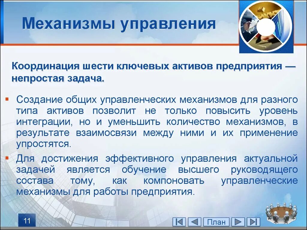 Типы активов. Ключевые Активы компании это. Задачи и построение механизма управления предприятием. Как увеличить Активы предприятия. Интеграция новых активов.