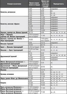 Расписание международных автобусов
