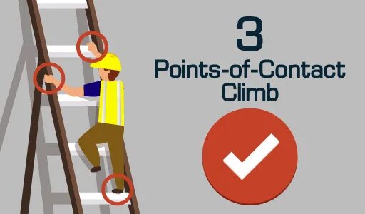 3 points. Ladder safety 3 point contact. three points of contact. point of contact.