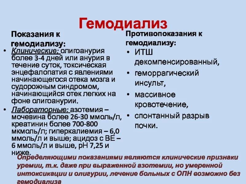 Показания к гемодиализу при ХПН клинические рекомендации. Противопоказания к гемодиализу. Гемодиализ показания и противопоказания. Показания к проведению гемодиализа. Опн клинические