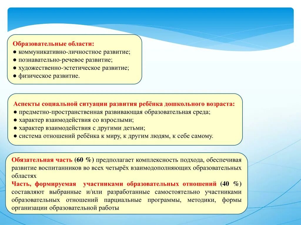 Образовательная область определение. Социально познавательное речевое развитие. Коммуникативно-личностное развитие ребенка. Коммуникативно-личностное развитие дошкольников. Коммуникативно-личностного развития коммуникативно.