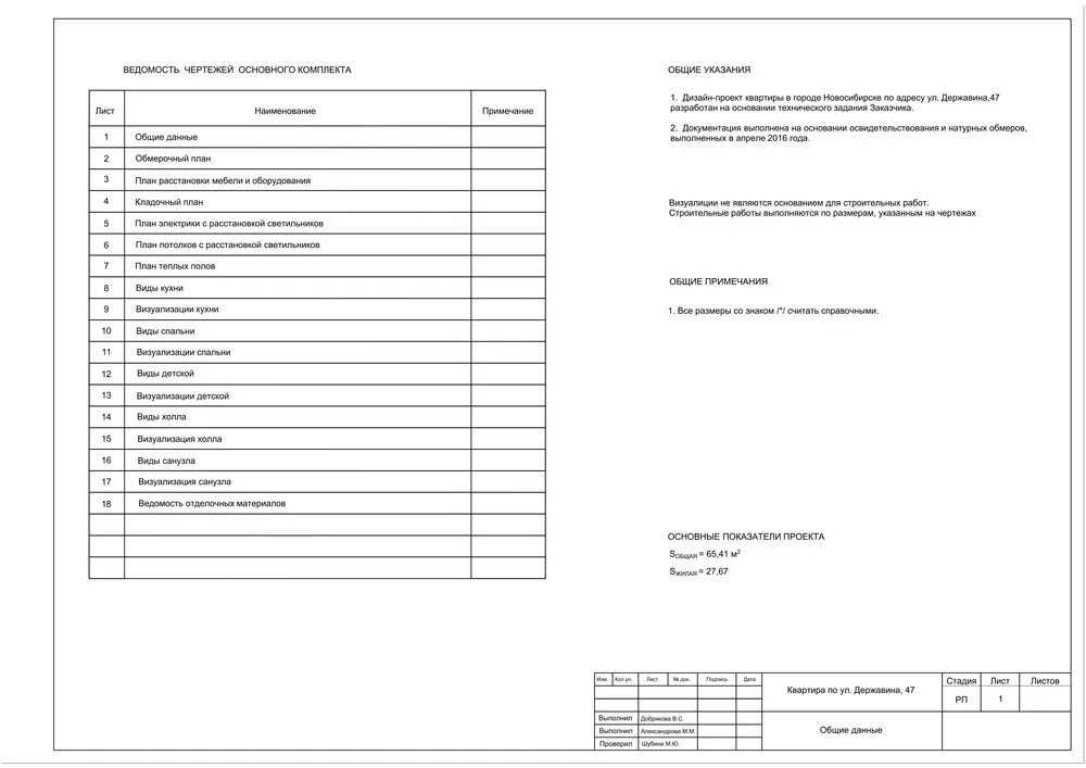 Ведомость чертежей дизайн проекта Index of /assets/templates/s-img/design-project/Офисы/Проектная документация