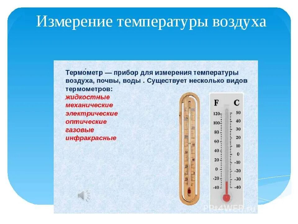 Уровни измерения температуры воздуха – Telegraph