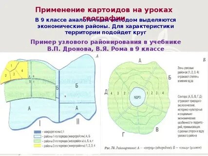 Сплошное районирование