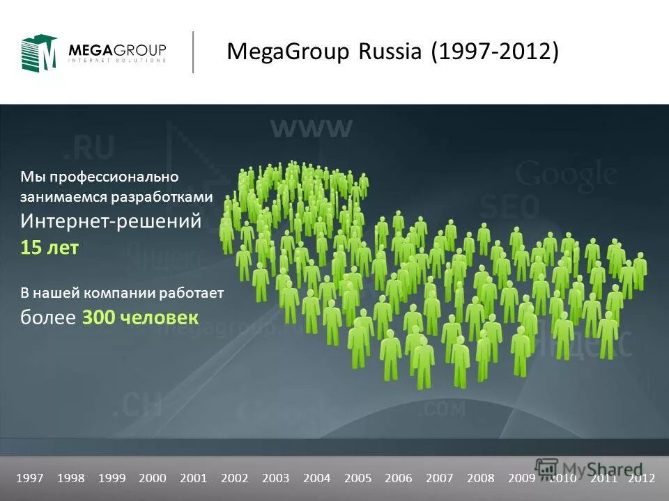 Интернет решение доставка