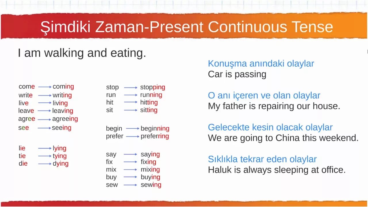 Present Continuous Tense. Презент континиус тенс. Present Continuous Tense образование. Present Continuous konu Anlatimi. Dance в present continuous