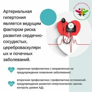 Антибиотики понижают давление