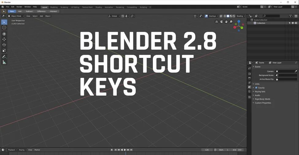 Hot keys blender. Горячие клавиши blender. блендер 2 8 кнопки. blender shortcuts. blender шпаргалка.