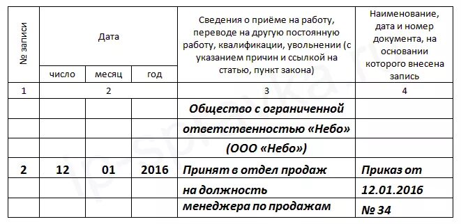 Прием на работу 2025г. Как сделать запись в трудовой книжке о принятии на работу. образец записи в трудовую книжку о приеме на работу. как правильно внести запись в трудовую книжку о приеме на работу. пример записи в трудовой книжке о приеме на работу.