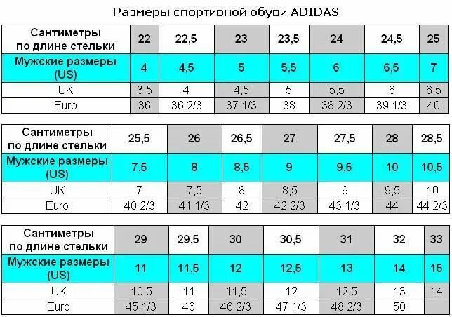 Сколько 42 38. Размерная таблица женских кроссовок adidas. 26 См стелька размер адидас. Адидас стелька 27,5 размер. Кроссовки таблица размеров адидас 38 размер.