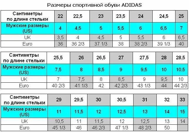 37 1.3. Размерная таблица женских кроссовок adidas. 26 См стелька размер адидас. Адидас стелька 27,5 размер. Кроссовки таблица размеров адидас 38 размер.