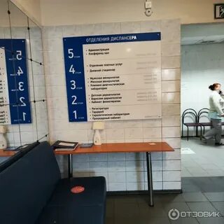 Квд кутузовский проспект 41 запись к врачу
