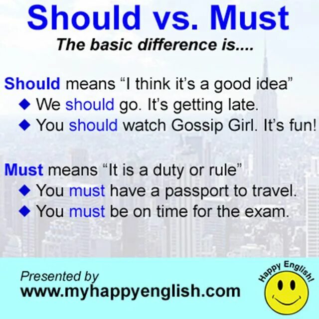 Must have to should obligation. Глаголы must и should. should must have to разница. must и should различия. must have should правило.