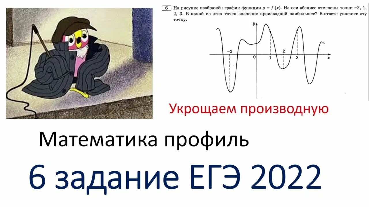 Задание егэ профиль 2025. Задания егэ математика профиль 2025. 8 задание егэ математика профиль 2025. 9 задание егэ математика профиль 2025 гипербола. структура егэ профиль 2025.