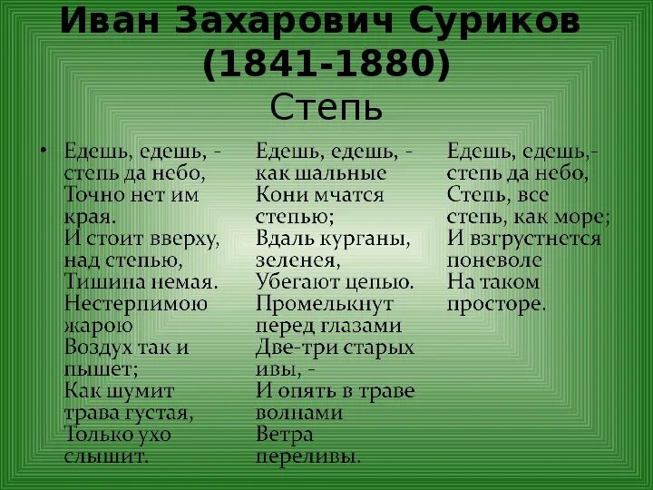 Анализ стихотворения степи дали. Суриков в степи. Стих Сурикова в степи. Степь стихотворение. Поэты, Писатели и художники о Восточно-европейской равнине.