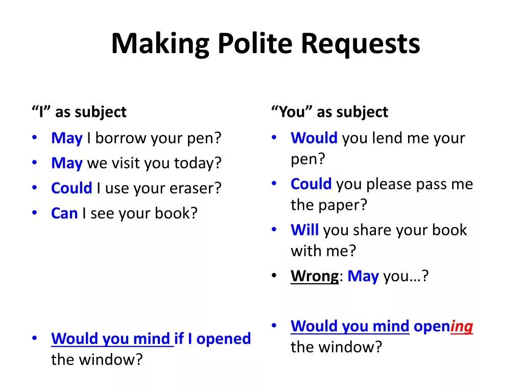 Do make dialogue. Polite requests. Making a request примеры. Requests in English. Polite requests в английском.