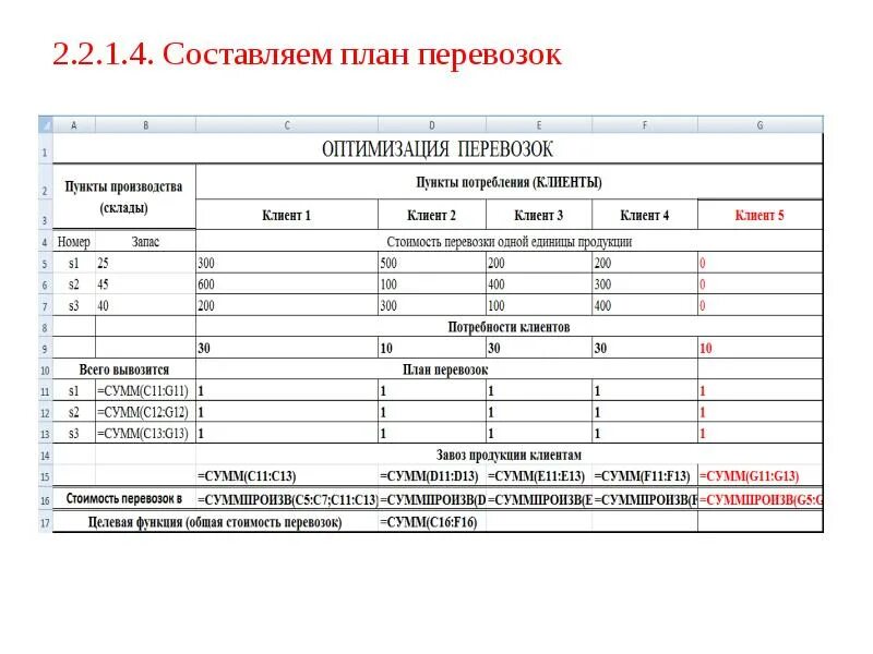 План перевозок грузов. Сменно-суточный план перевозок. Составление плана перевозок. Составление сменно-суточного плана перевозок грузов. Таблицу «сменно-суточный план перевозок»..