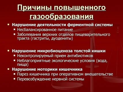 Газы в желудке причины как избавиться