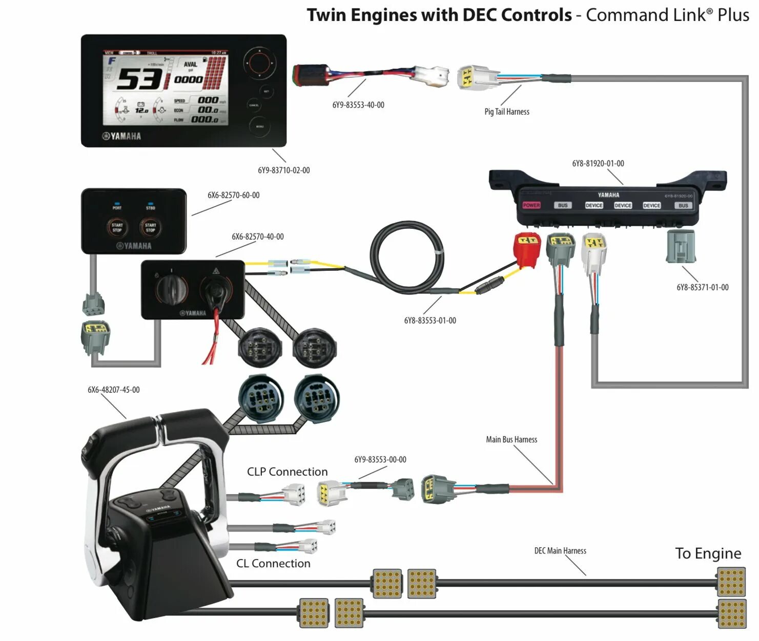 Yamaha 6y8 схема. Прибор Ямаха 6y8. Yamaha 6y8 diagram. Датчик GPS для Yamaha 6y8.