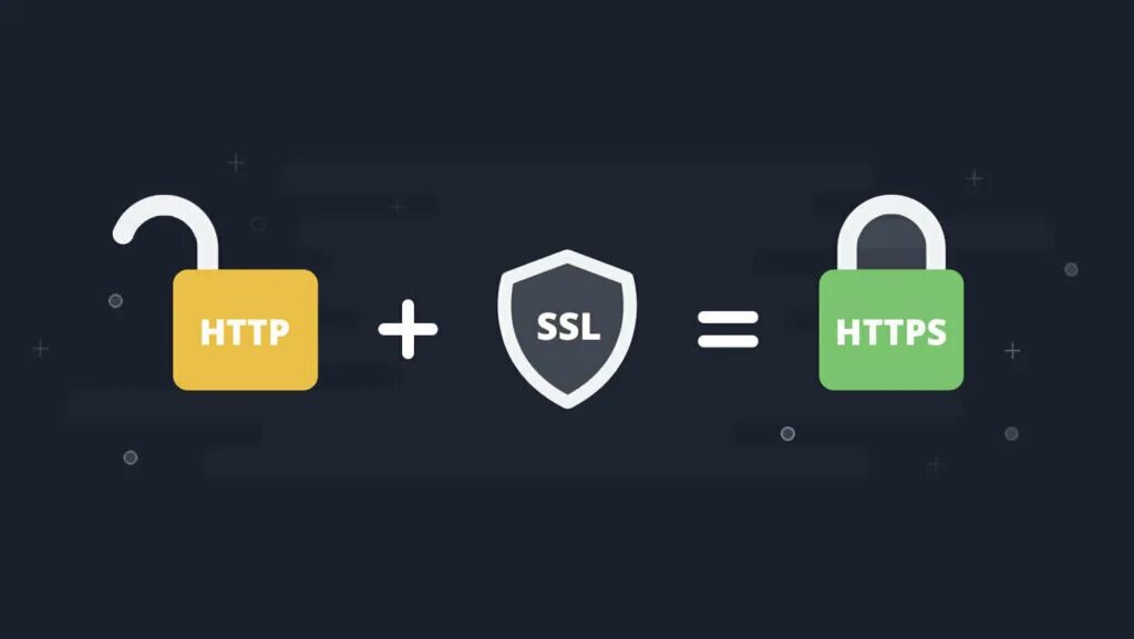 Чем протокол https отличается от https. SSL сертификат. SSL шифрование. SSL сертификат для сайта. SSL картинка.