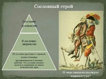 Какие противоречия существовали между сословиями во франции