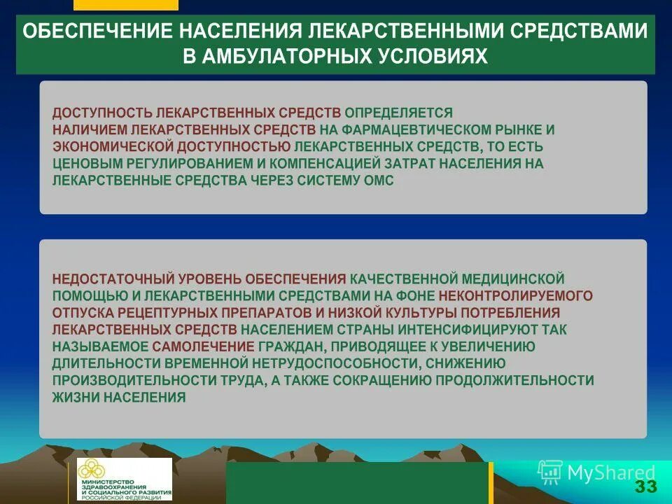 Относительная биодоступность лекарственных средств. Доступность лекарственных препаратов. Доступность лекарств. Проблемы лекарственного обеспечения. Экономическая и физическая доступность лекарственных средств.
