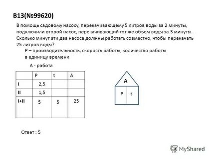 Объемом 3 5 литра