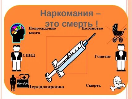 О вреде наркотиков для школьников