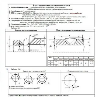 Карта сварных соединений