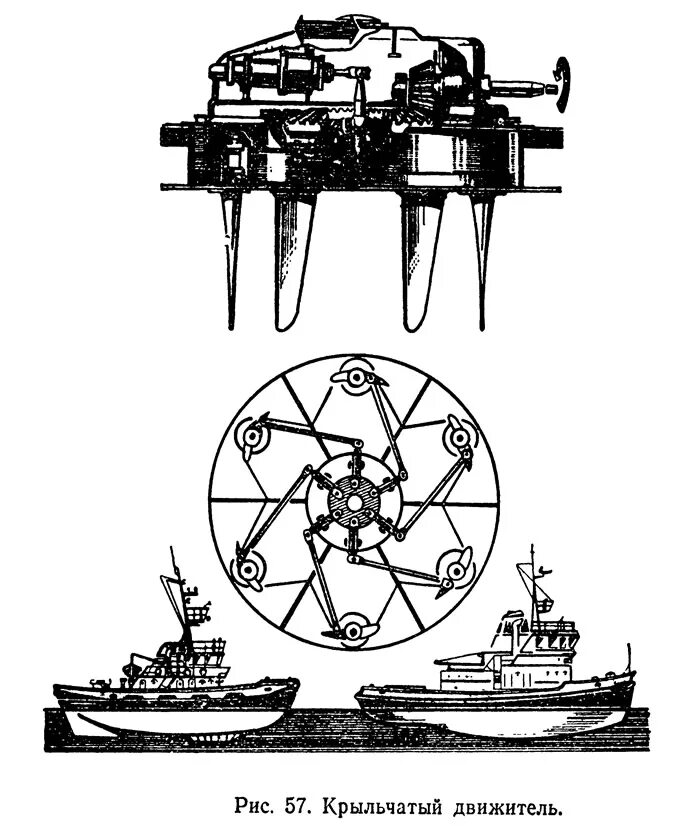 Крыльчатые движители фойта-шнайдера. Движитель voith schneider. Корабельный крыльчатый движитель. Крыльчатый движитель. Крыльчатый движитель на судах.