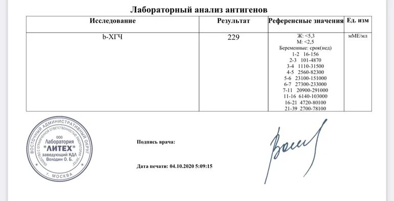 Хгч 1.20 беременность есть. Результат хгч ммемл &lt;1. результат хгч 1.2 ммемл. 1.20 это норма хгч. хгч беременность 1.00.