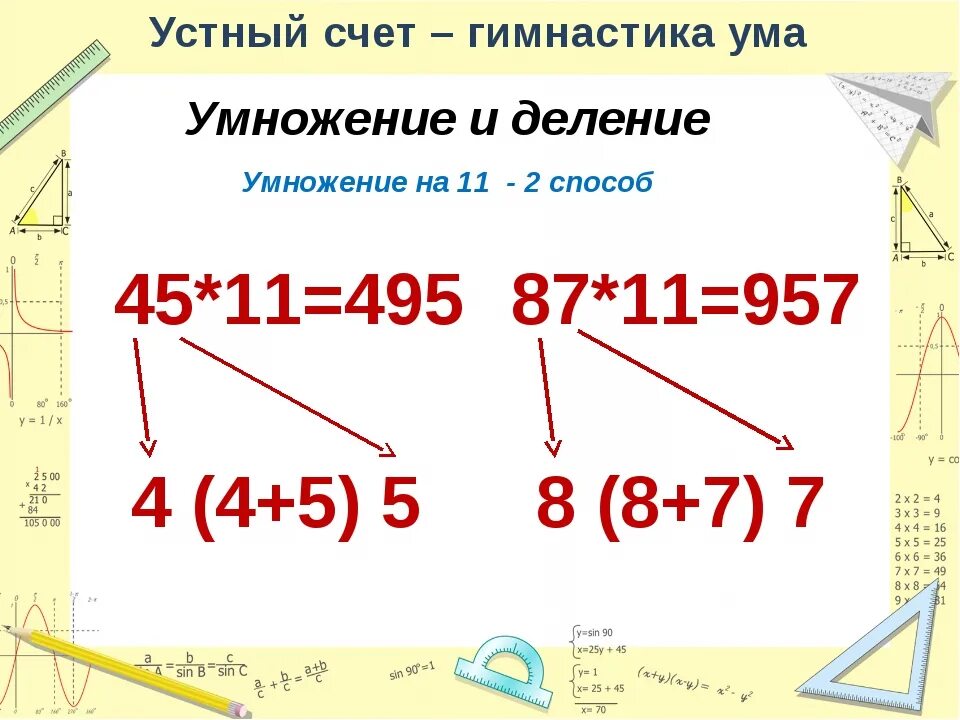 Уроки быстрого счета. Способы быстрого счета в математике. Метод быстрого счета в уме. Быстрый счёт в уме методика. Математические хитрости устного счета.