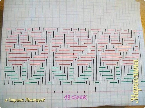 Плетение: береста, соломка, тростник, лоза и другие материалы (fb2) КулЛиб - Кла