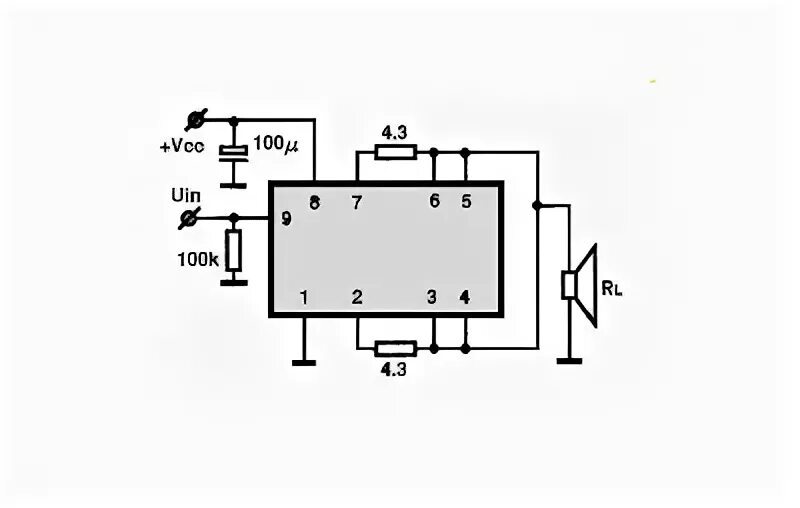Ir 9 13n s