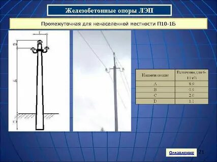 Первая опора
