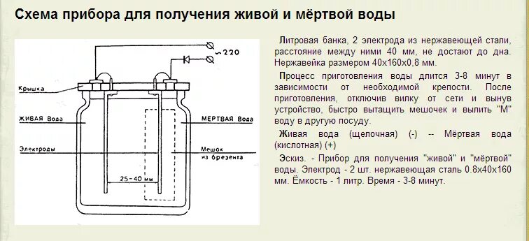 Схема прибора живой и мертвой воды. Аппарат для производства живой и мертвой воды схема. Аппарат вода аппарат Живая и мертвая вода схема. Электрическая схема прибора для живой и мертвой воды. Живая вода как сделать в домашних условиях