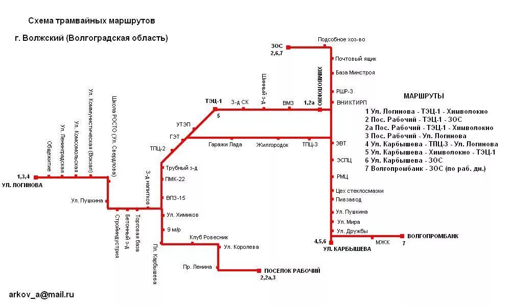 Автобус 1 куйбышев