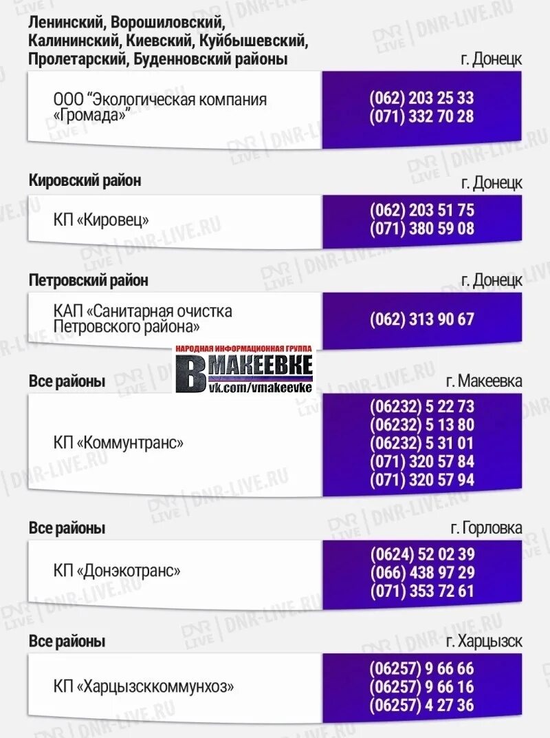 Номера телефонов экстренных служб. Номер горячей линии днр. Номера телефонов экстренных служб днр. Справочная донецк. Донецк днр городские телефоны.