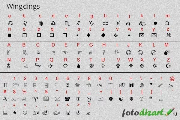 Шрифт гастера. Виндингс Гастера. Язык виндингс. Шрифт wingdings. Wingdings символы.