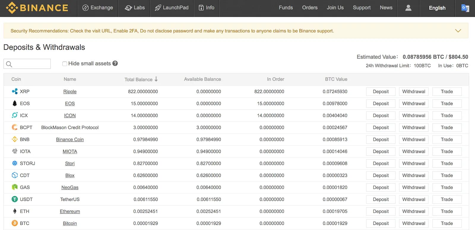 Как перевести notcoin на байбит
