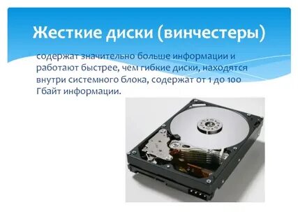 Диск содержит
