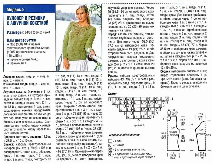 Кокетка спицами сверху схема. Вязаные кофточки с круглой кокеткой спицами со схемами. Круглая кокетка спицами сверху для женщин схема. Ажурный свитер реглан сверху спицами схемы с описаниями. Схемы круглой кокетки спицами.