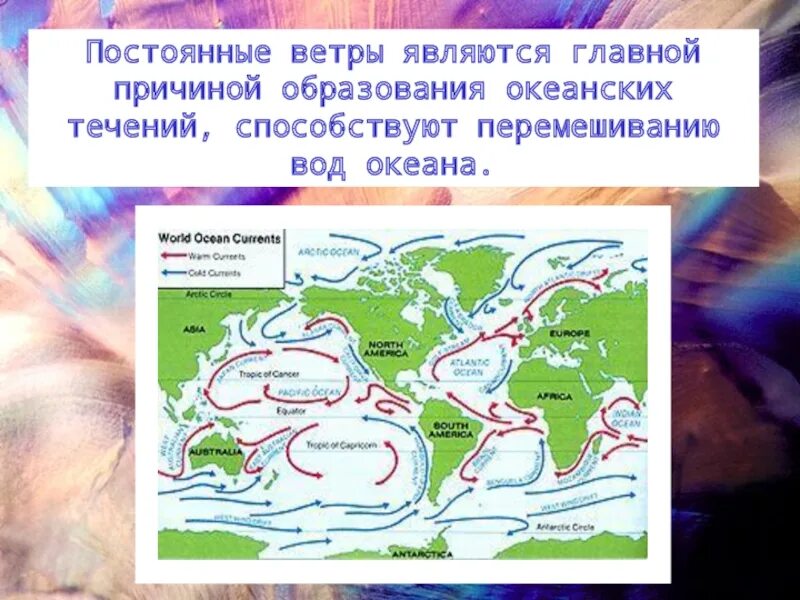 Климат евразии 7 класс география. Постоянные ветры оказывающие влияние на климат беларуси. Юго-западный ветер откуда и куда дует. Течение ветра. Постоянные ветры оказывающие влияние на климат беларуси.