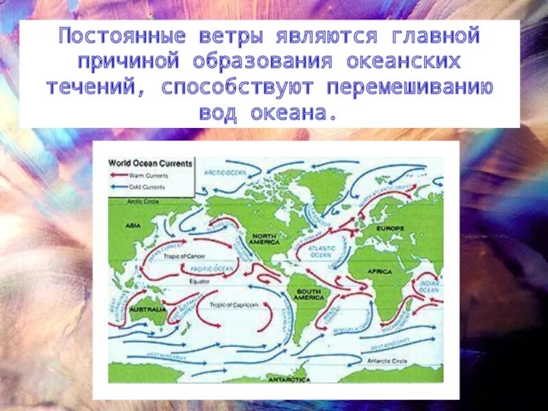 Постоянные ветры. Постоянные ветры являются причиной. Главной причиной образования ветров является. Влияние постоянных ветров на климат.