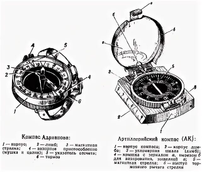 Анемо компас сокровищ