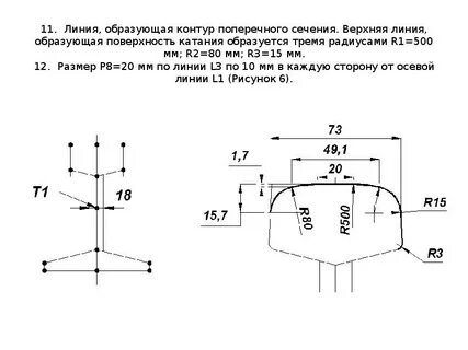 Удельное сопротивление рельсов