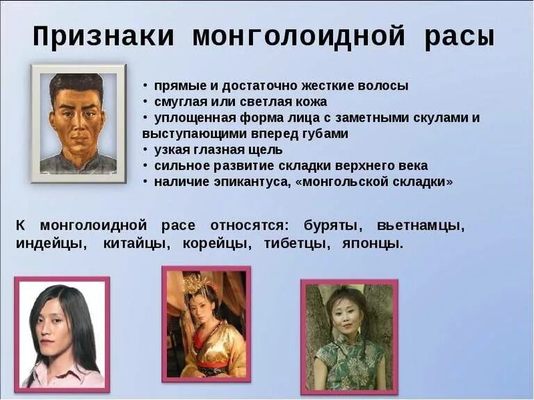 Происхождение монголоидной расы человека. Монголоидная раса признаки. Монголоидная раса представители народы. Черты монголоидной расы.