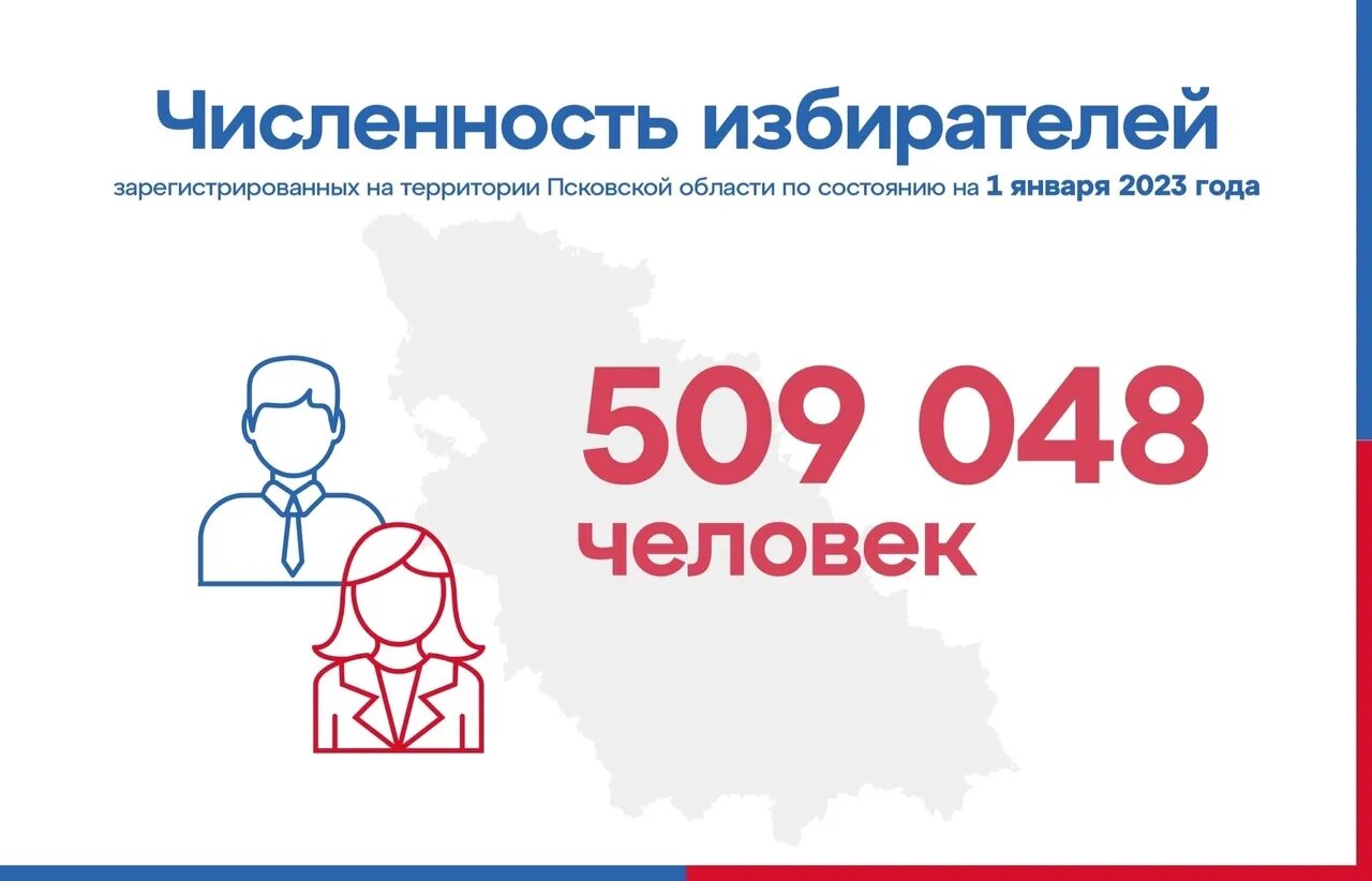 Количество избирателей в свердловской области. Число избирателей зарегистрированных на территории. Численность избирателей. Число избирателей зарегистрированных на территории. Хабаровск численность.